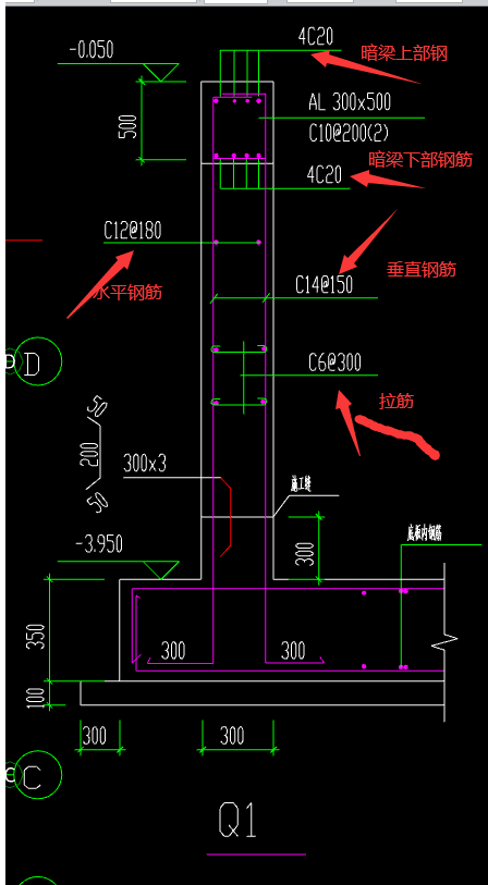 剪力墙q1\q2的水平分布钢筋 垂直分布钢筋 拉筋识别,新手分辨不出来