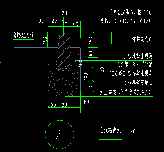 立缘石