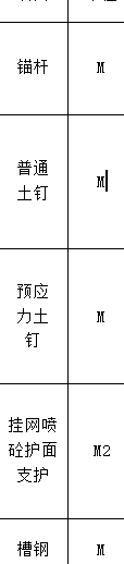 边坡支护