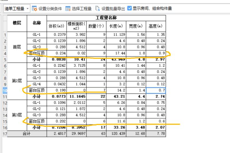 窗臺壓頂