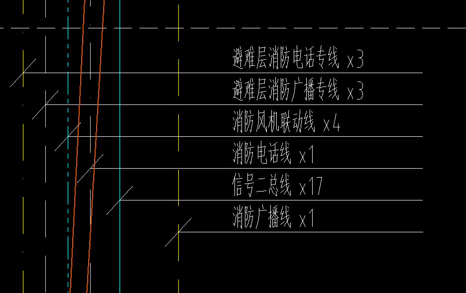 回路