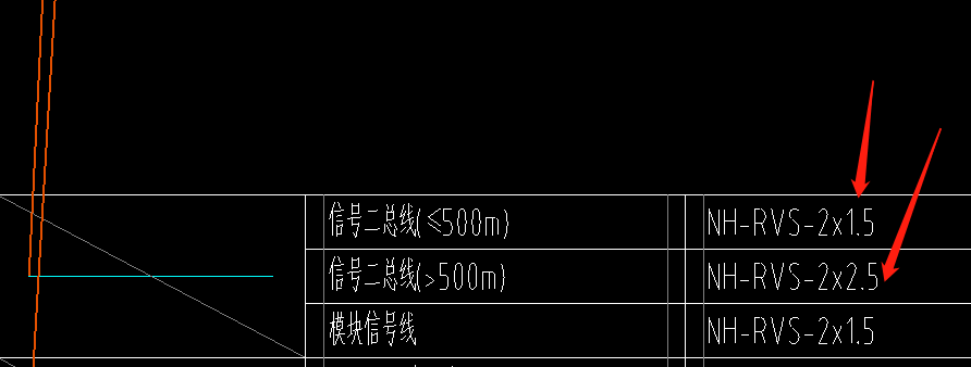 未标注