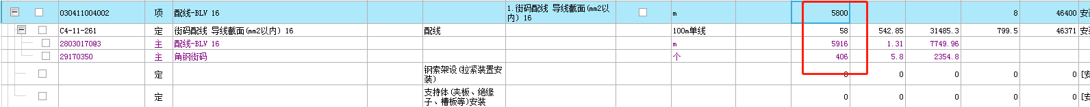 配线