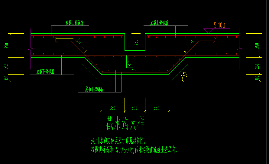 顶面