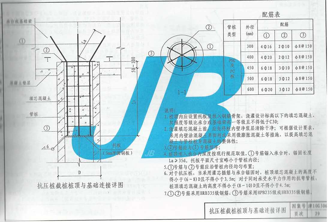 桩