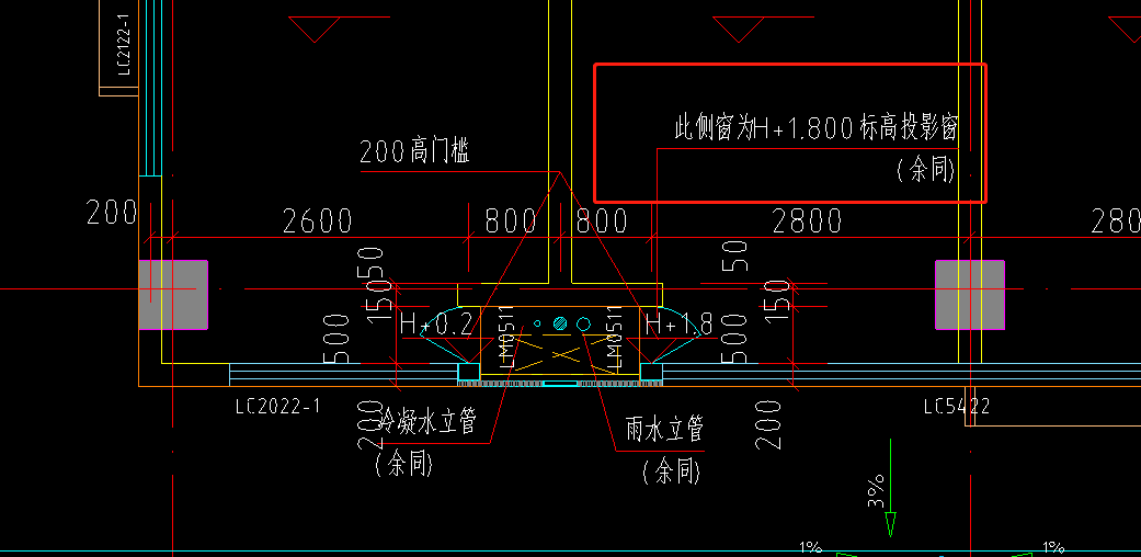 离地高度
