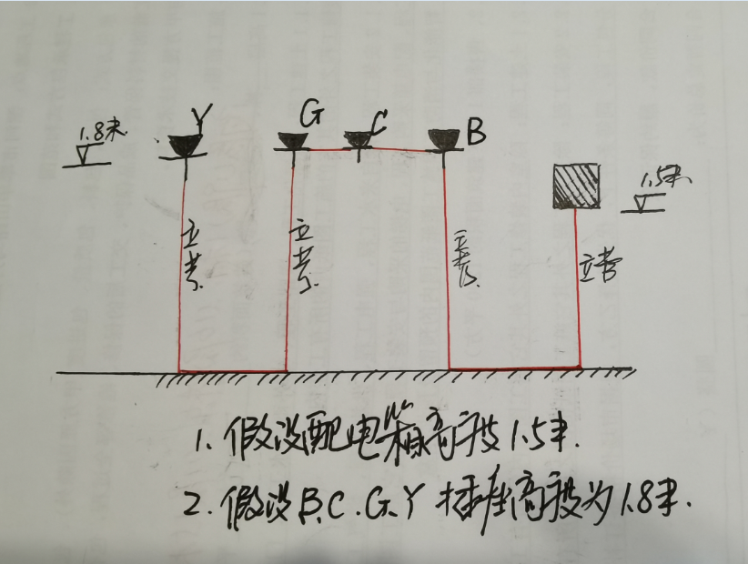 广联达服务新干线