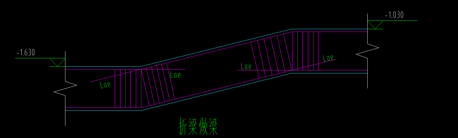 折梁