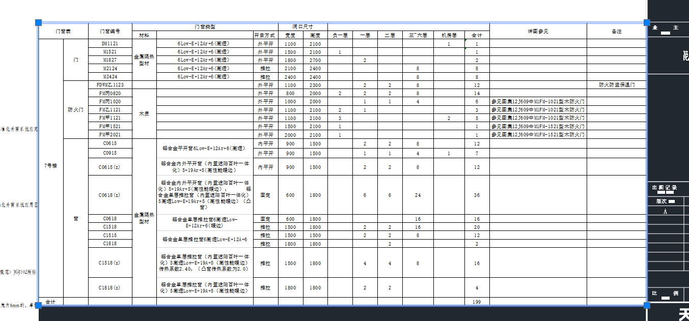 门窗表