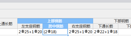 通长筋不一样