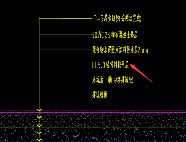 坡度