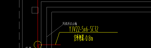 挖土方