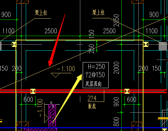 箭头