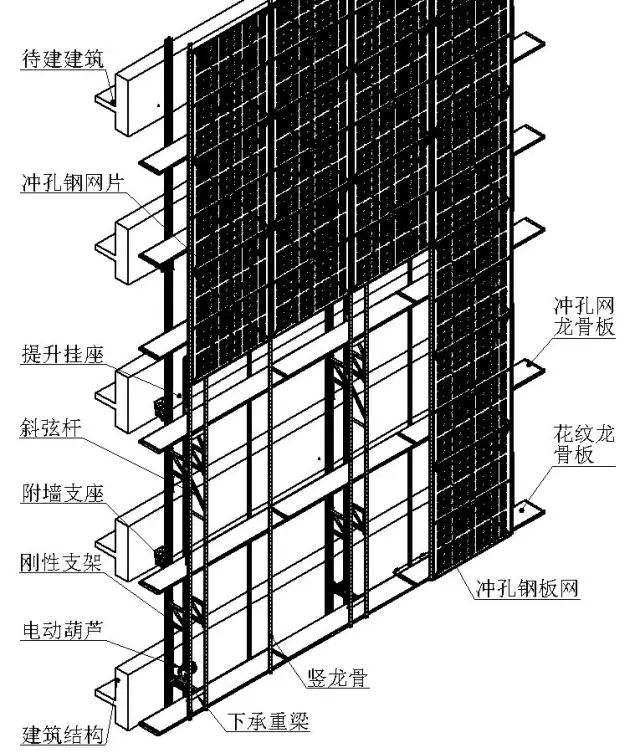 脚手架