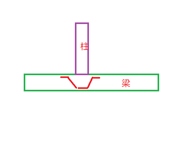 雨蓬