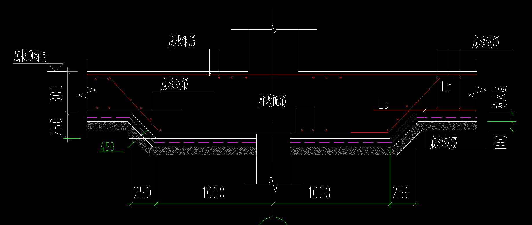 柱墩