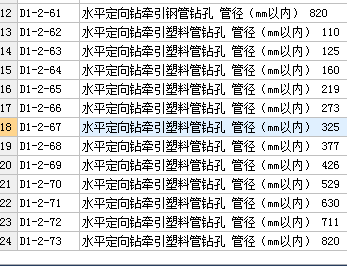 非开挖