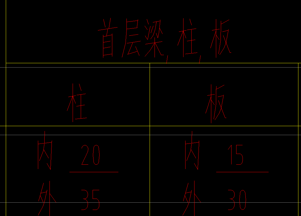 保护层