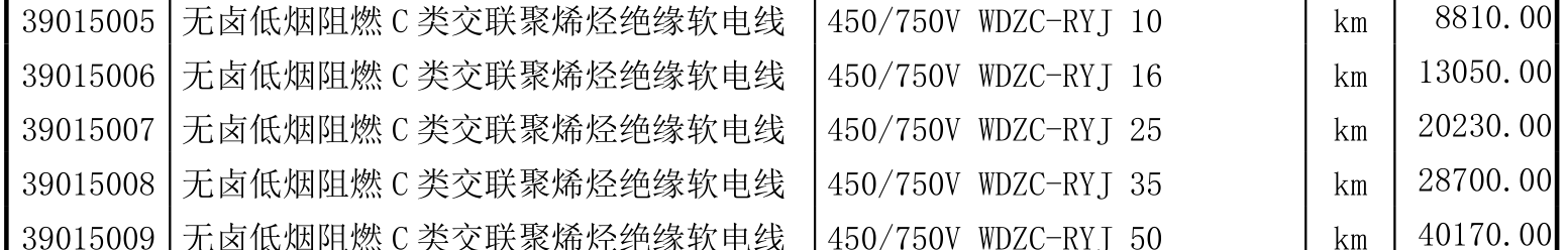 千赢官网首页登录入口服务新干线