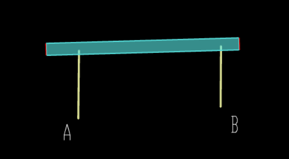 GQI