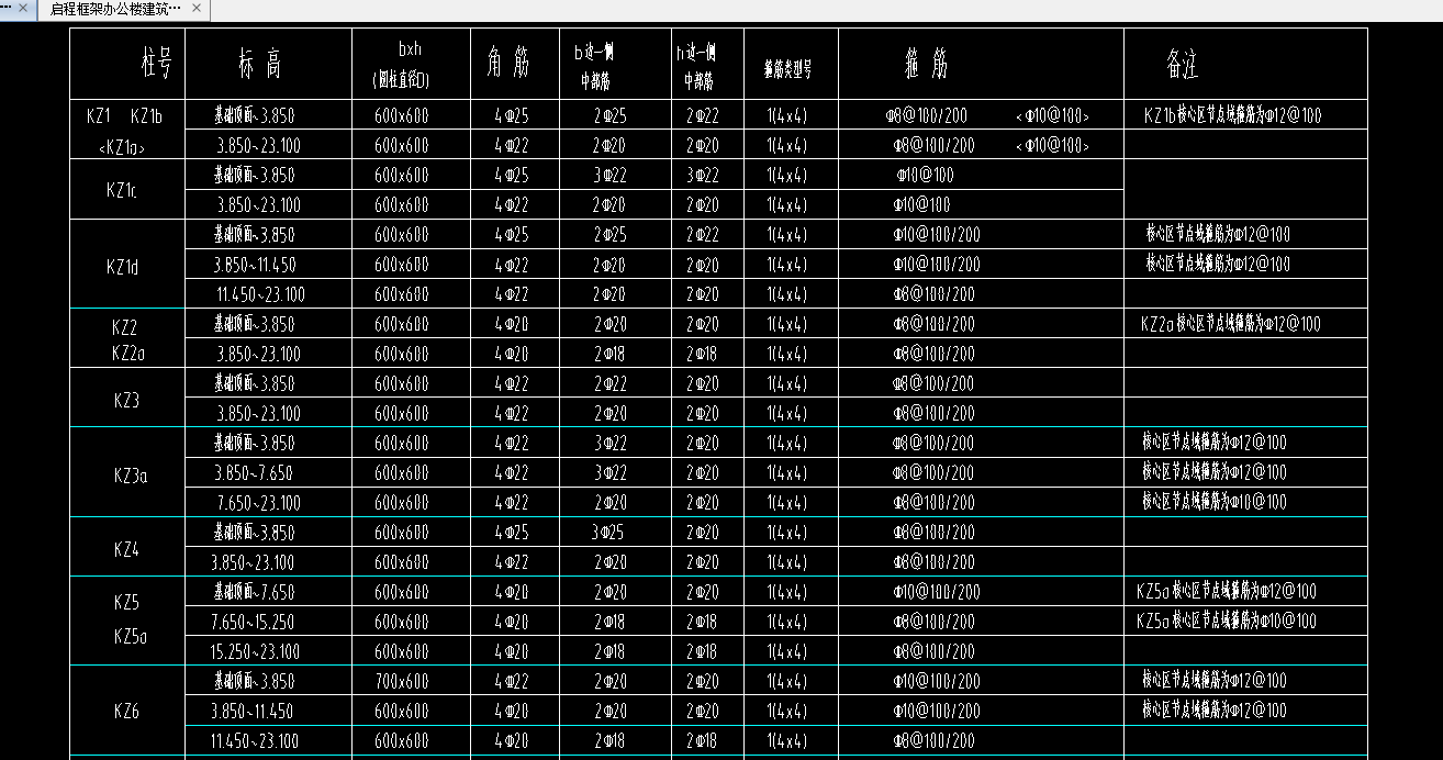 这个柱表如何识别