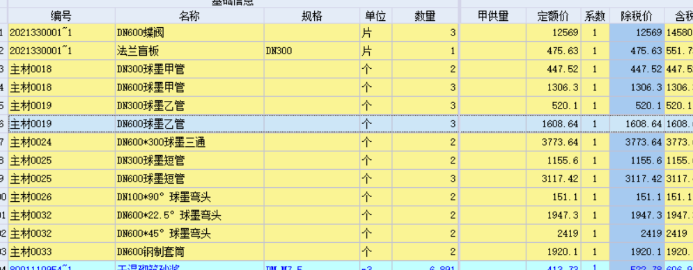 第一次做