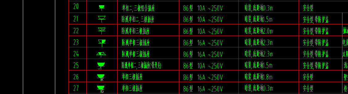 插座