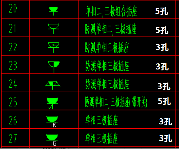 建筑行业快速问答平台-答疑解惑