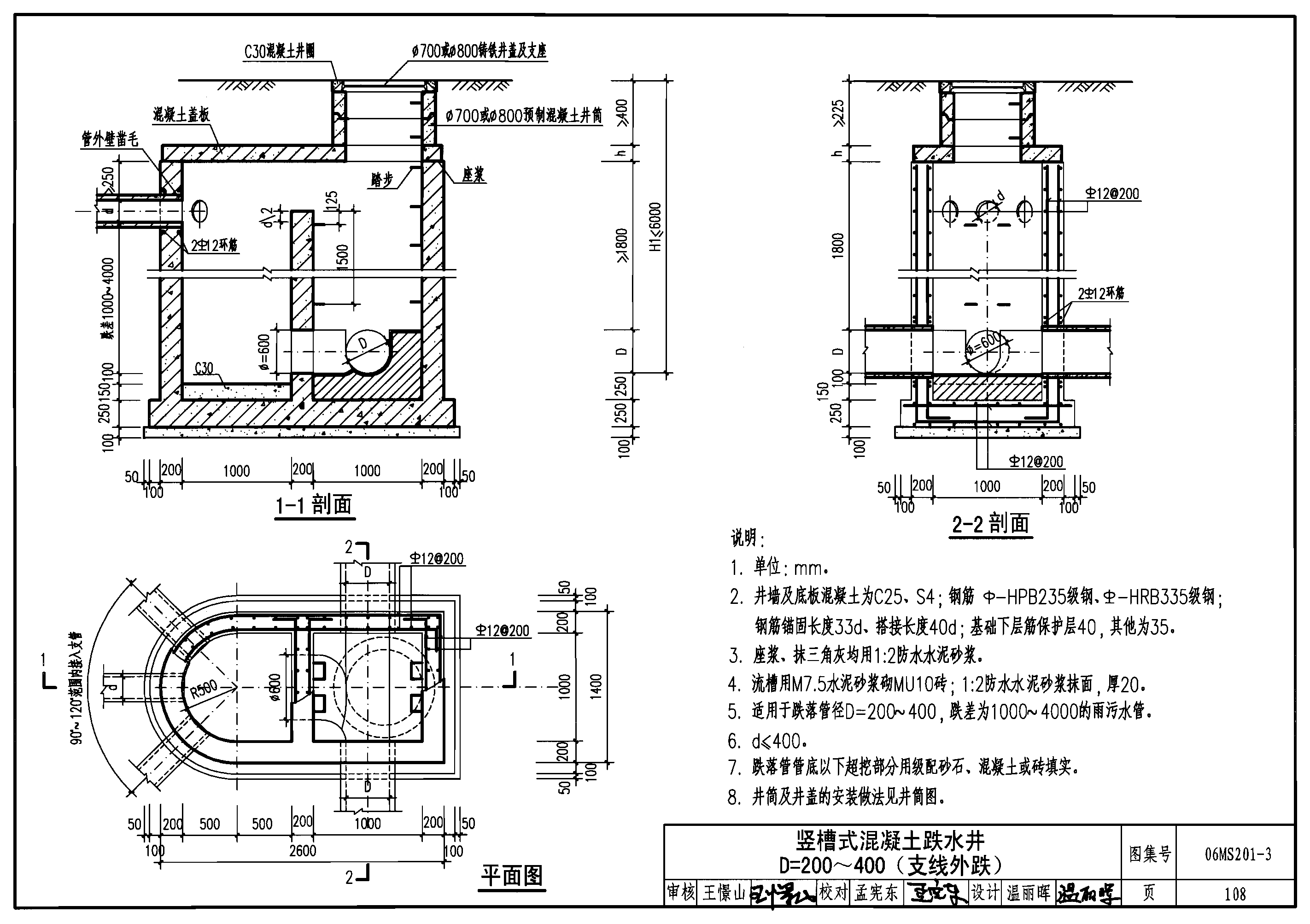 这个消能井套什么清单定额?福建的