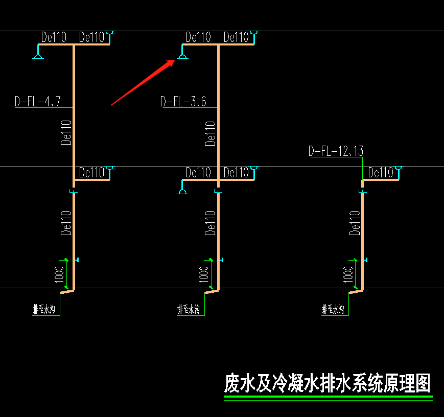 系统图中地漏向下是什么意思