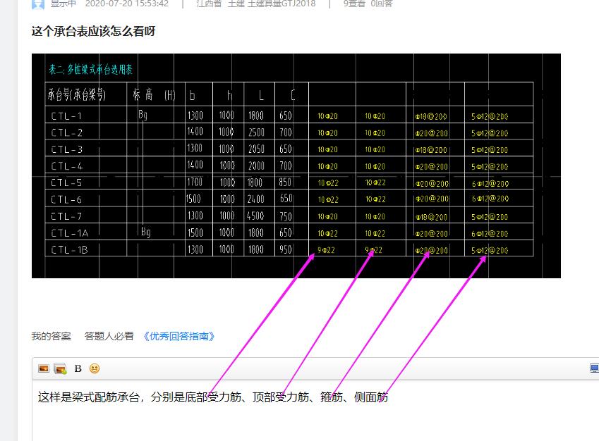 答疑解惑