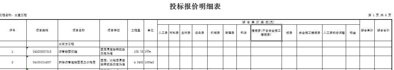 全费用