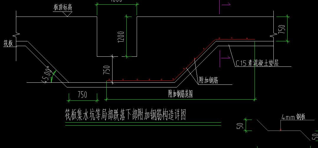 附加钢筋