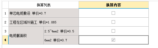 系数