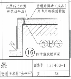 防滑条
