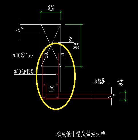 板底