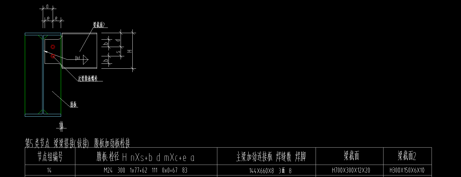 腹板