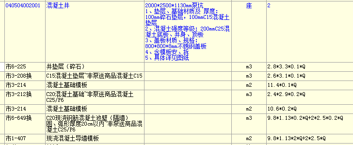数值
