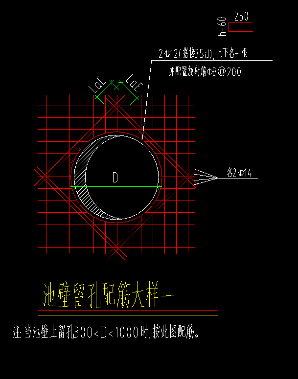 构件