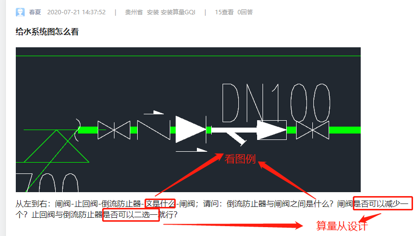 系统图