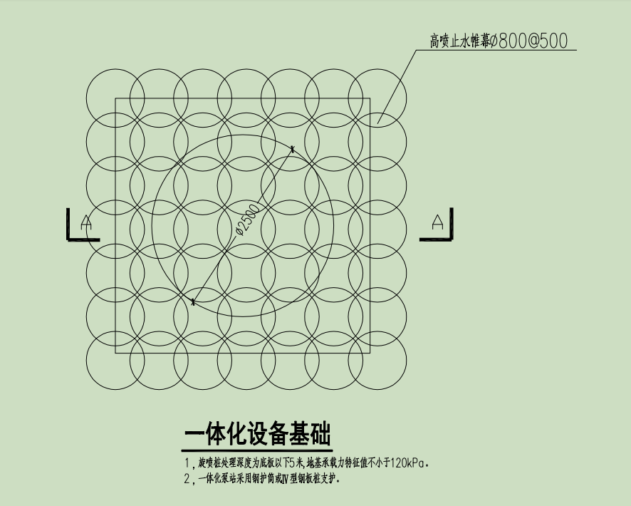 算量