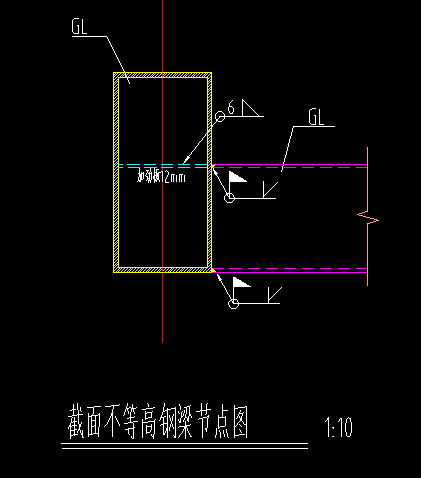 钢梁加劲板