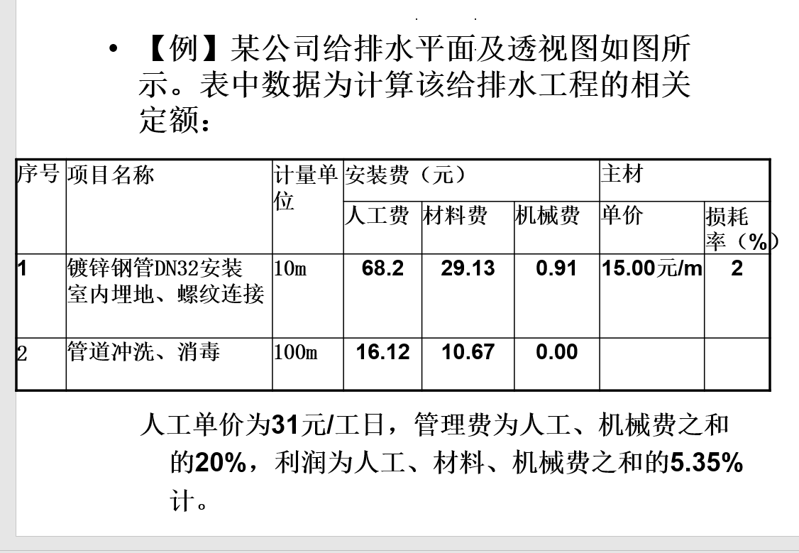 未计价材