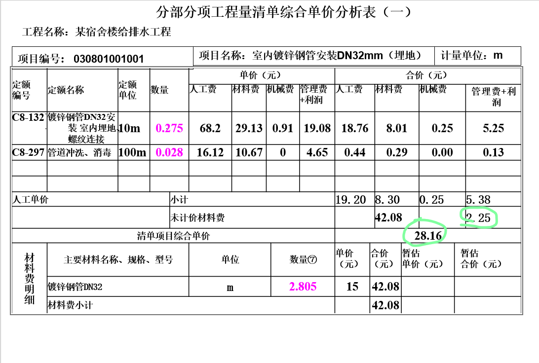 计价材