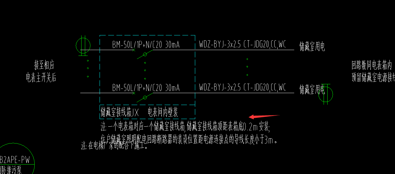 接线箱