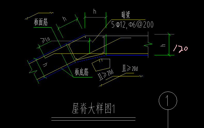 暗梁