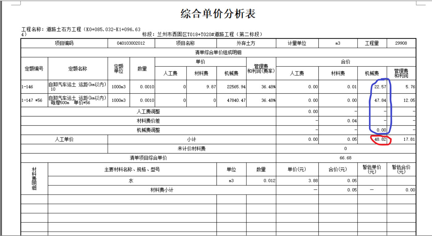 综合单价分析