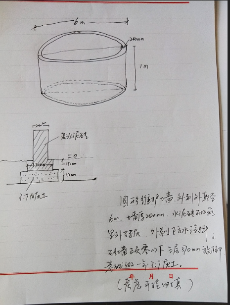 量怎么计算