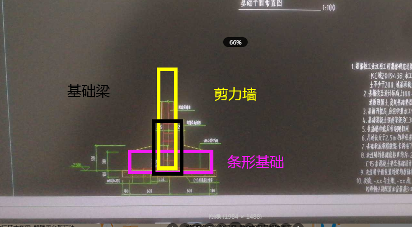 基础梁