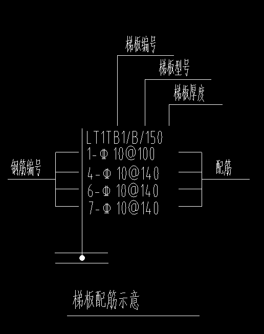 梯板配筋